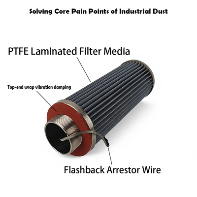 Anti-Static PTFE Membrane Dust Collection Filter Cartridge with Explosion-Proof and High-Efficiency Surface Filtration