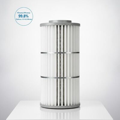 Filtration Efficiency 998 Percent Cartridge Filter Featuring Robust Galvanized Metal Mesh Inner Frame for Particles Larger Than 03 to 05 Microns